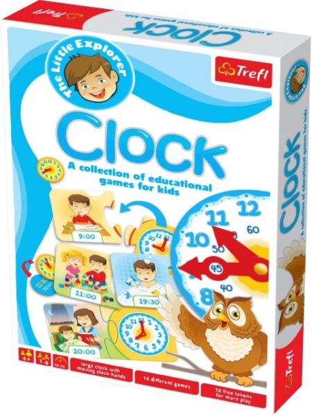 the clock