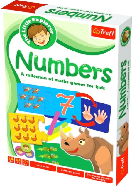numbers
