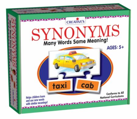 CREATIVE Synonyms