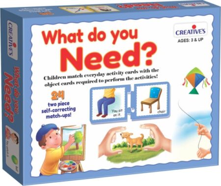 Creative What do you need