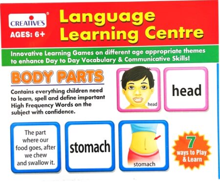 Creative Language Learning Body Parts