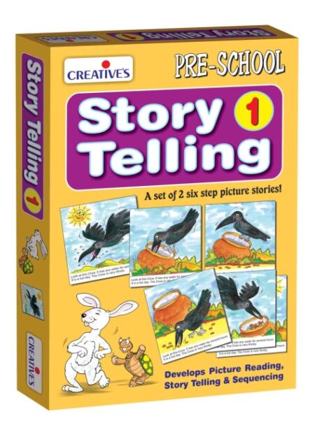 Story Telling Step-by-Step-1 (6 Steps)