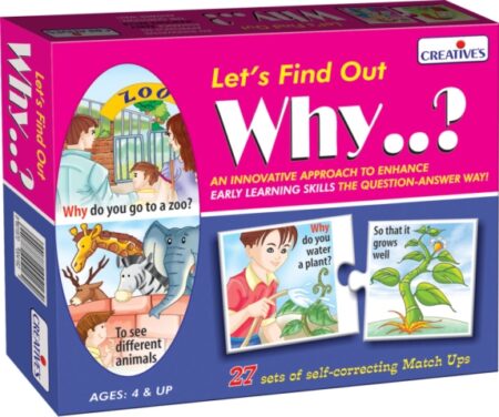 Creative Let's Find out Why