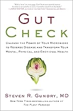 Gut Check