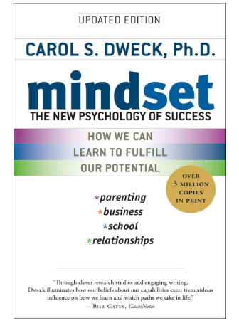 Mindset