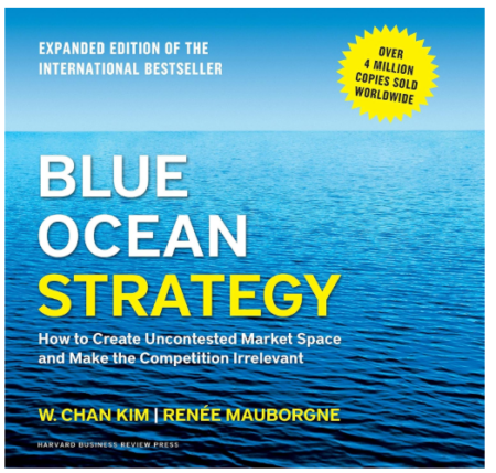 Blue Ocean Strategy